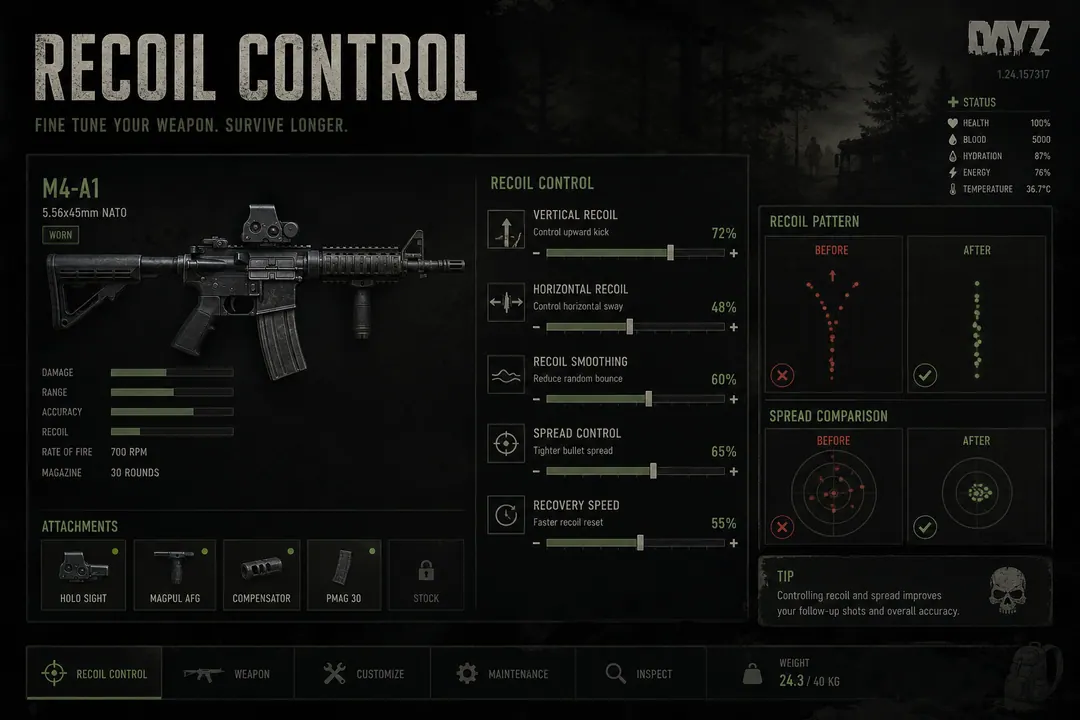 DayZ no recoil and spread control for AKM and M4-A1