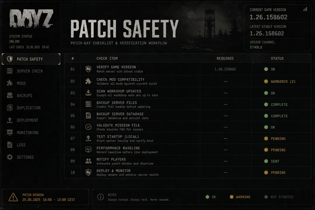 DayZ patch-day loader version check against Steam build
